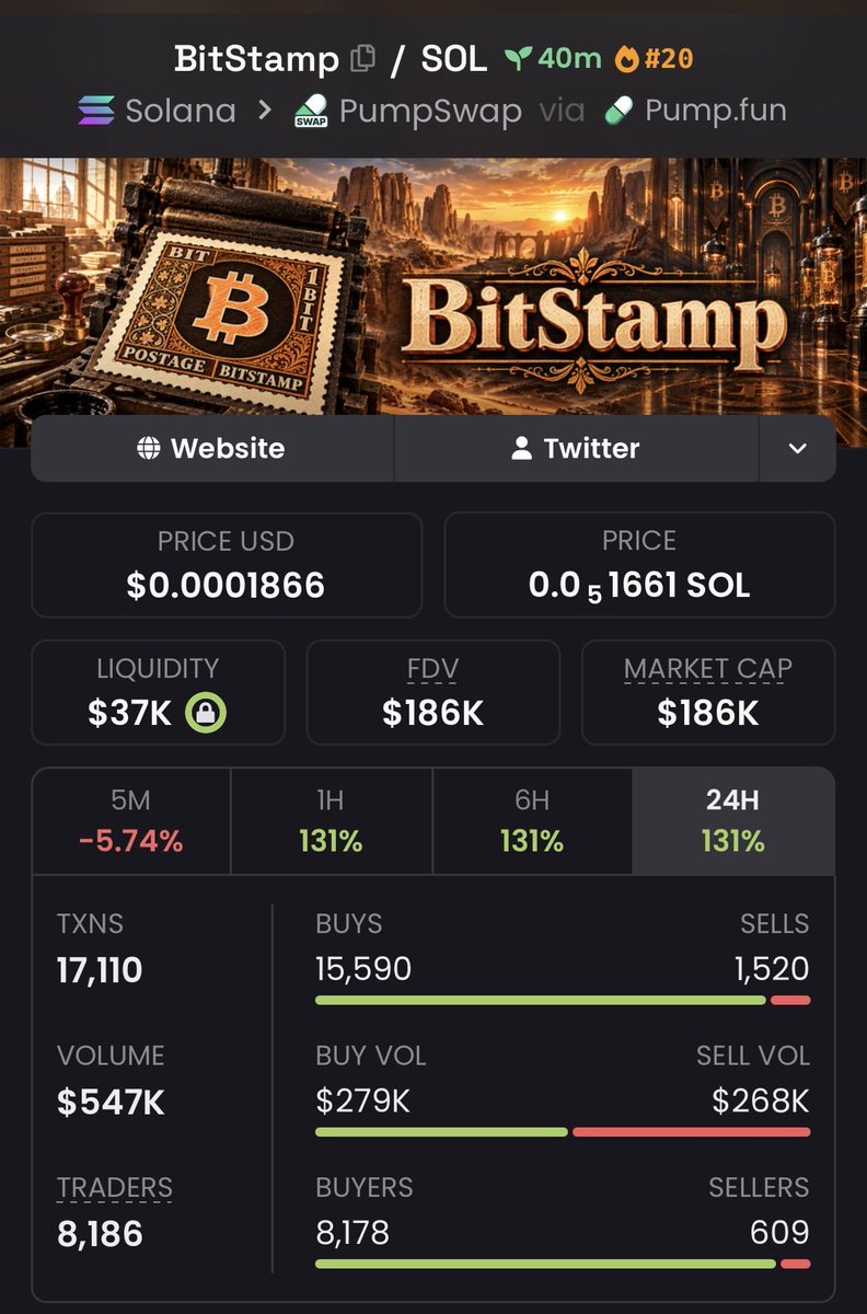 zack_zeus1's tweet photo. #Bitstamp just secured another massive 313.33x gain! ☝️
We’re not slowing down—the goal is profit, and that’s exactly what we’re getting. 🧏♀️
If you’re not in my private TG, you’re missing out
#CryptoPump #Crypto #Altseason #Solana #AltcoinAlert https://t.co/NlQNVW61ZR