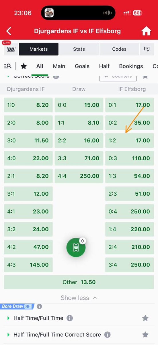 AgbaBoiz's tweet photo. ‼️⚠️VVIP LINK ⚜️⚠️
Double correct score drop in my vip group 

If you want to confirm the legitimacy of my VVIP service, kindly click the link 🔗 below to join: 👇👇 https://t.co/xUiB2GAS5j

https://t.co/xUiB2GAS5j

https://t.co/xUiB2GAS5j https://t.co/VXL2FYIfUi