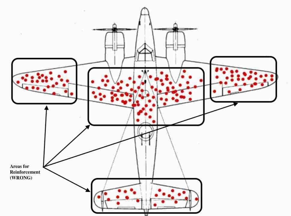 hadmousav8's tweet photo. @A1amatSoa1 Survivorship bias
کسایی که لو نمیرن اسکرین شاتی هم ازشون پخش نمیشه https://t.co/fFwSM8oXmP