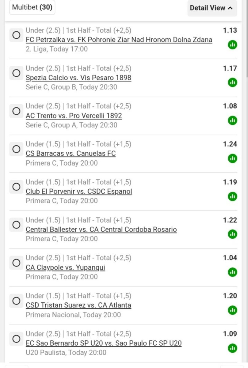 ERamagondo1710's tweet photo. 1st half under 2.5 goals Market 🥵

Code 🫱BW74460D86🫲

Stake high for higher profit 📈 

Kickoff 17:00🥵🔥

Good luck punters 🥵 🔥 https://t.co/Mg7objcSEq