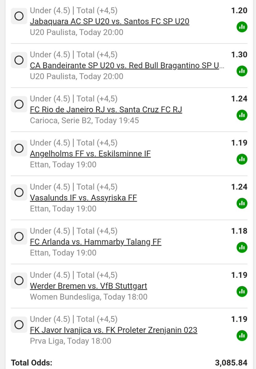 ERamagondo1710's tweet photo. Under 4.5 Goals Market 🥵 🔥 

Code 🫱 BW744650A9🫲

Total Odds: 3K📈🥵🔥

Kickoff 18:00🥵🔥

Good luck punters 🥵 🔥 https://t.co/cy5h9up6bU
