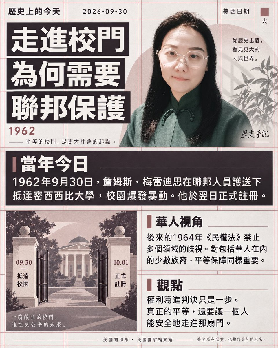 linlinox9's tweet photo. 9月30日｜真正的平等，���只把權利寫進判決，更要讓每個人都能安全地走進那扇校門。 #歷史上的今天 https://t.co/qPcdofl8Jo