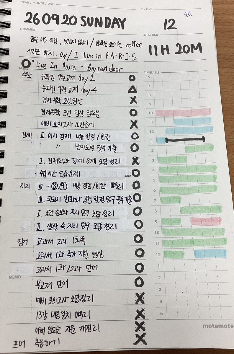 studywithLy's tweet photo. 260920
#studytwt https://t.co/la1O9ZABFa