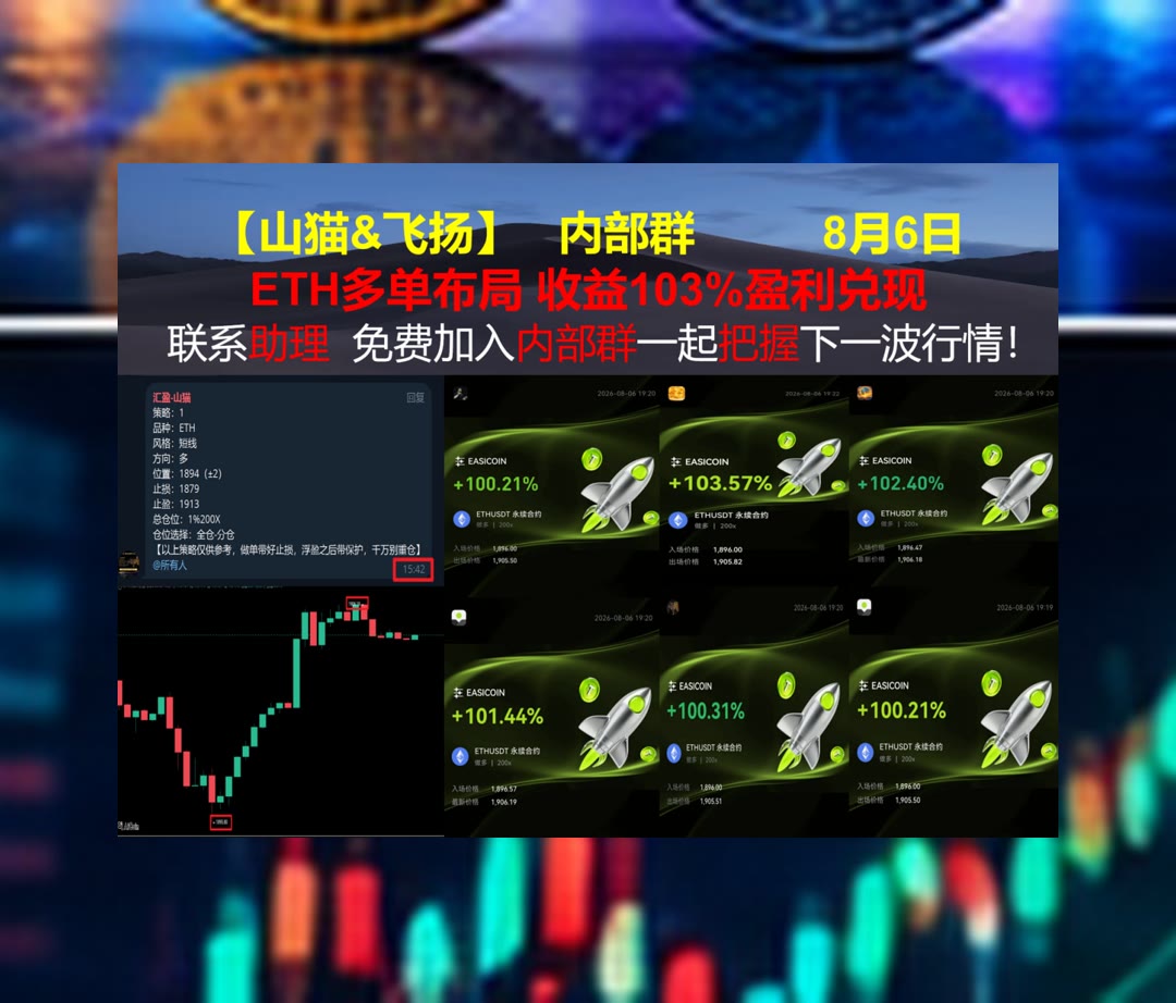 GeorgannNilxc's tweet photo. No root,no fruit.
多空观点如何形成？结合数据与结构。徐明星🐨又涨🍸用户画像🦄K线形态
Venice Token🍚Bitfinex😋纽柯钢铁🌯卡夫亨氏
币安 欧易 BTC 免费合约跟单社区👉 @fzy988 👈 https://t.co/sqmcGM1hbb