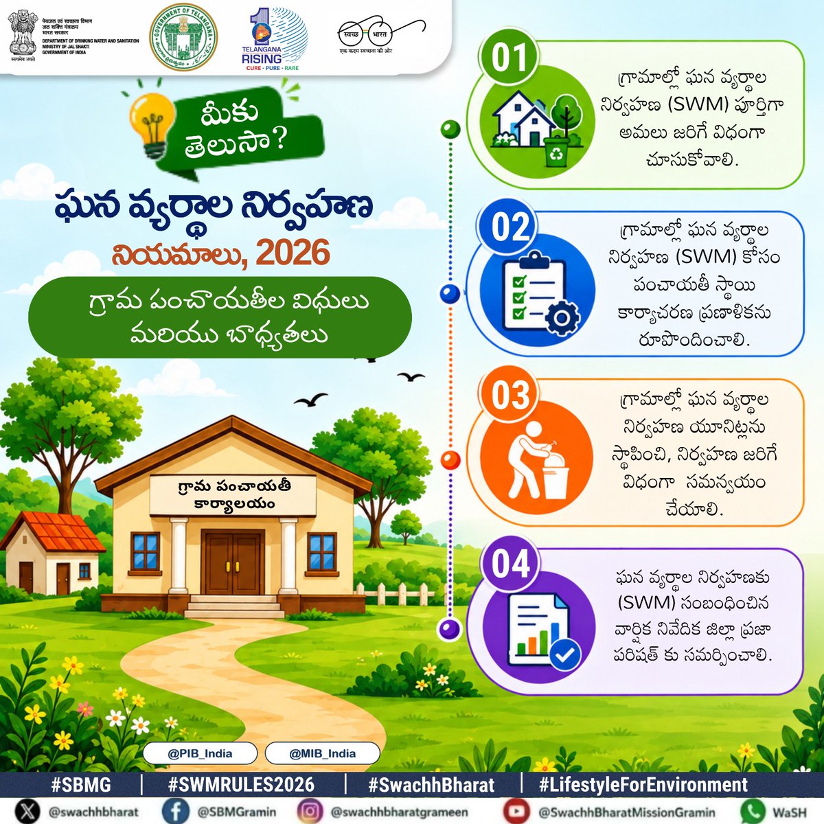 SwachhRangaredd's tweet photo. https://t.co/YT8XCxMeaA