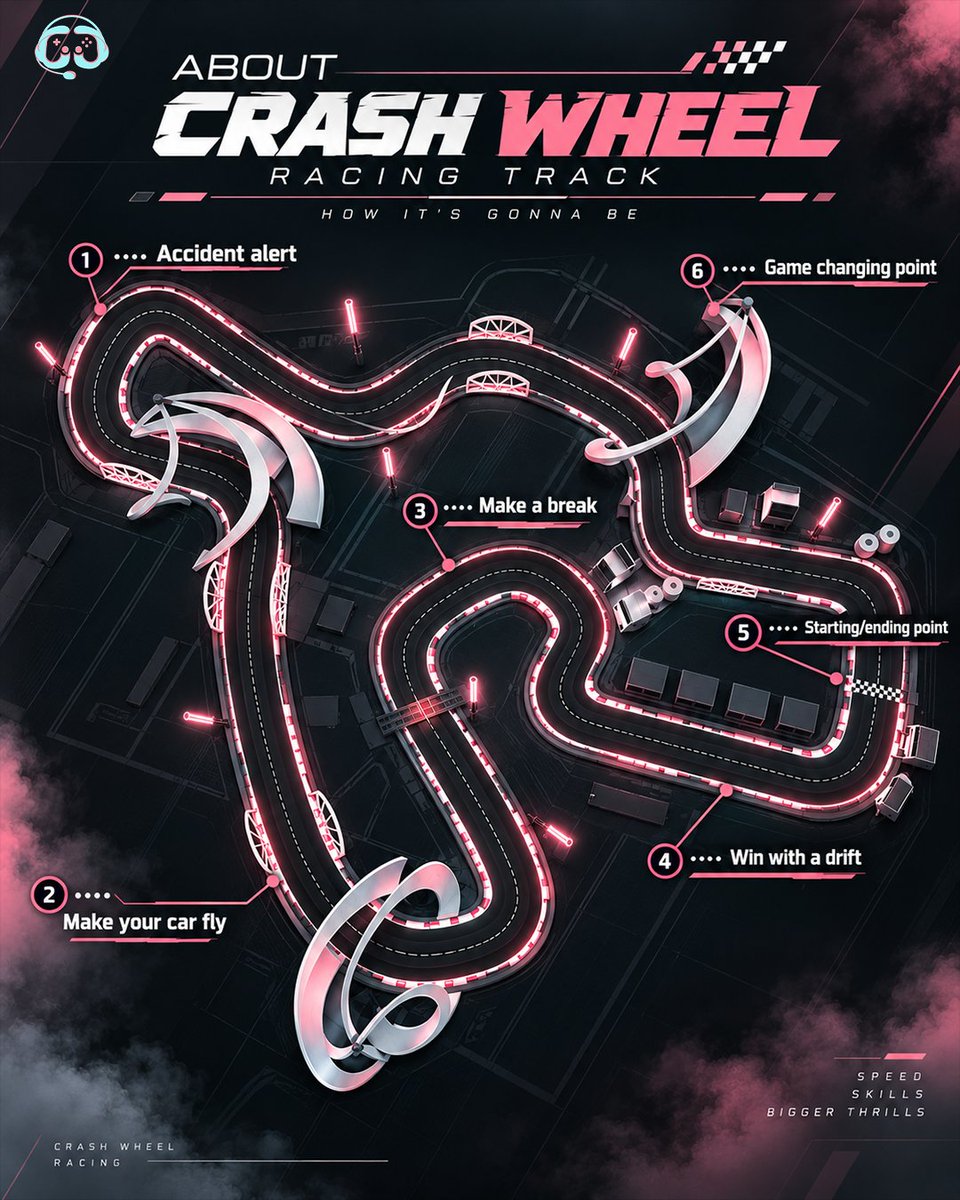 GameGenesis_hq's tweet photo. That's how the wheels are gonna crash in the racing track

 Ready to explore the future city

#gamegenesis #crashwheel #gamedevstudio #carracinggame https://t.co/sgI5erI2s1