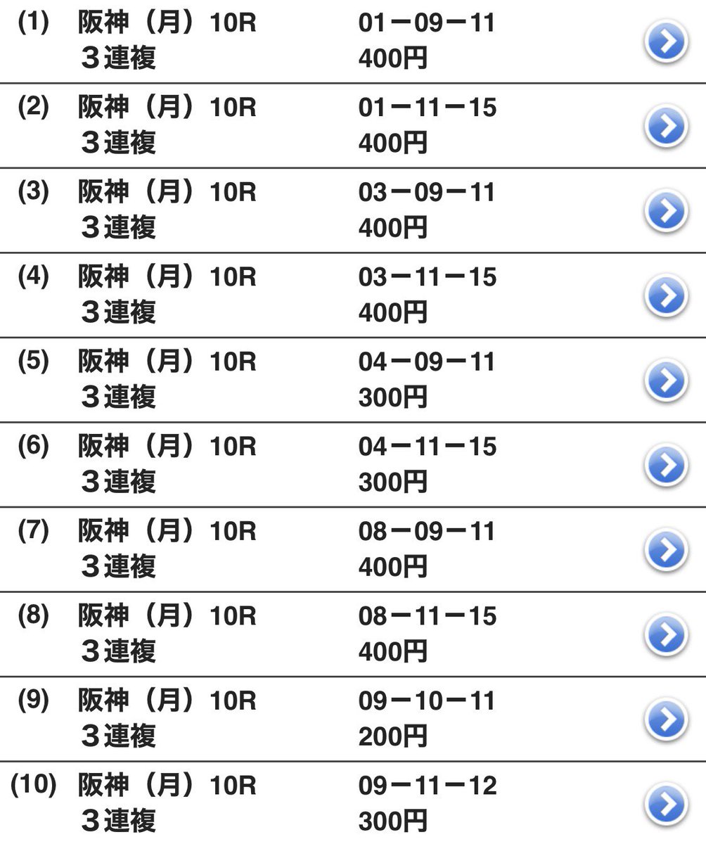 fsp119's tweet photo. キタサンブラックM

ジョイボーイ、ファームツエンティ、ベルトス軸完璧で14人気チルカーノ拾えず悶絶

神戸新聞杯

ロブチェン軸から2列目カムアップローゼス、カフジエメンタールの当てる気なし馬券で最低人気来て悶絶

厄日ですか？ https://t.co/CA9dW8jZQD