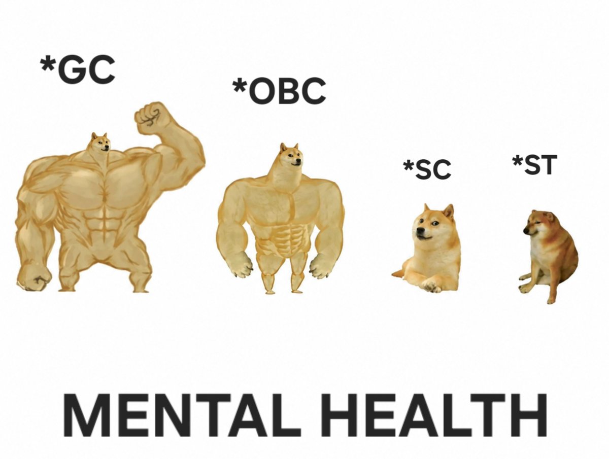 wrendomx's tweet photo. Indian students and their mental health https://t.co/jKr05GwGQK
