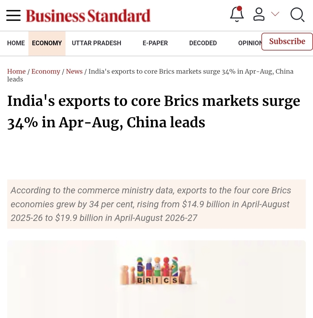 ChinaSpox_India's tweet photo. India's exports to China surged 39% to $9.6B in the first 5 months of FY2026-27, leading its 34% export growth to core BRICS markets.

Win-win is the essence of China-India trade. China's huge market welcomes more quality Indian goods. 🇨🇳🇮🇳

Source: MoCI of India

 #China #India #BRICS #Trade