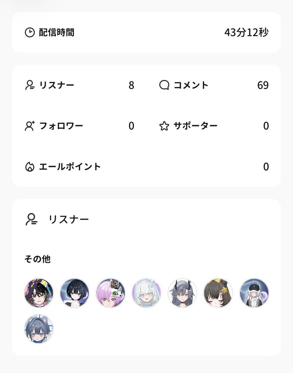 rit4_hm's tweet photo. 私にしては珍しく本当に短い枠でしたが来てくださった方ありがとうございます〜！💕

いつも皆様と楽しくお話できて私は本当に楽しませていただいてます!!🧸🖤

今日はいつも通り0時頃に夜枠開くと思うので来れる方は是非〜！✨ https://t.co/BIDFVmQ4Rg