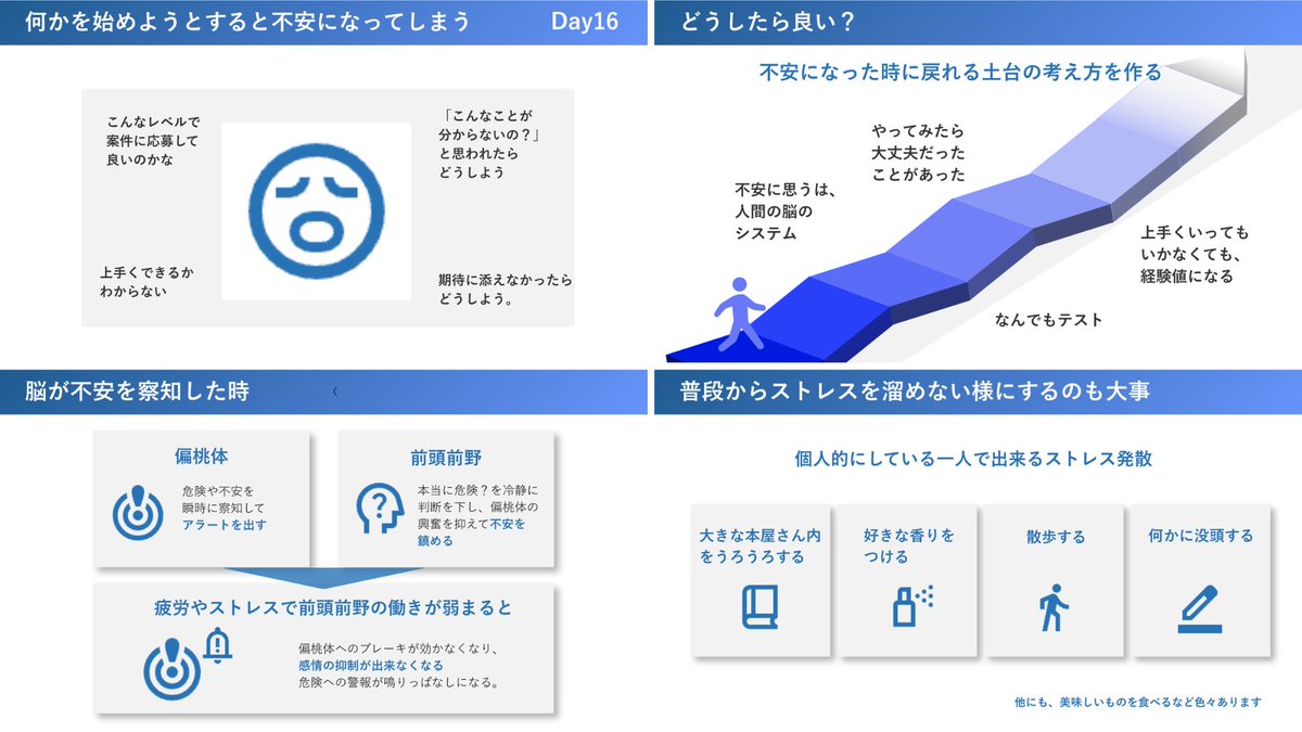 Kiyochanvv's tweet photo. 図解デザインDay16
本日のぽんぬさんのmessageは
始める前の不安の解消法でした

不安になるのは、生きていく為に必要
だったから。
でも、そんなこと言ってられない。
じゃあどうするか？

何かで読んだのですが、不安とその対策
を書き出すのも良いらしいです。 https://t.co/pFJDa76cb8