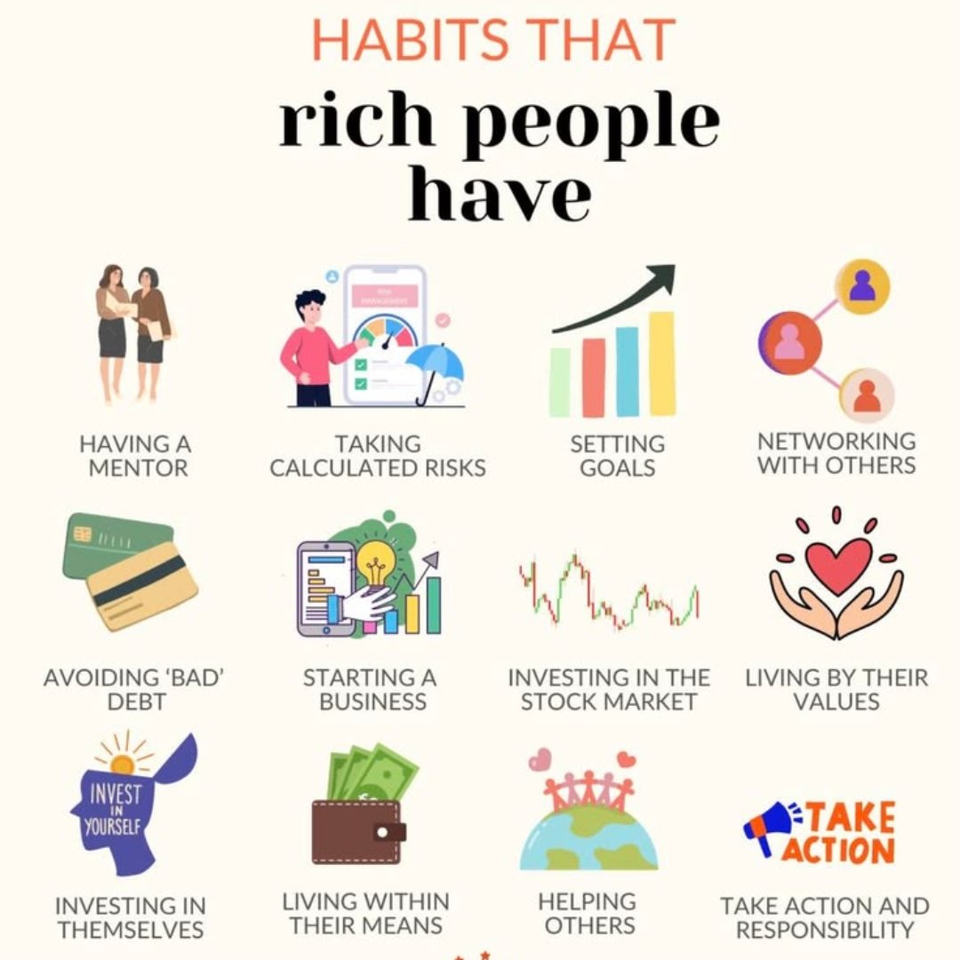 finvibe's tweet photo. Habits that rich people have 
#Finance #Investing https://t.co/3yqv4CFpyl