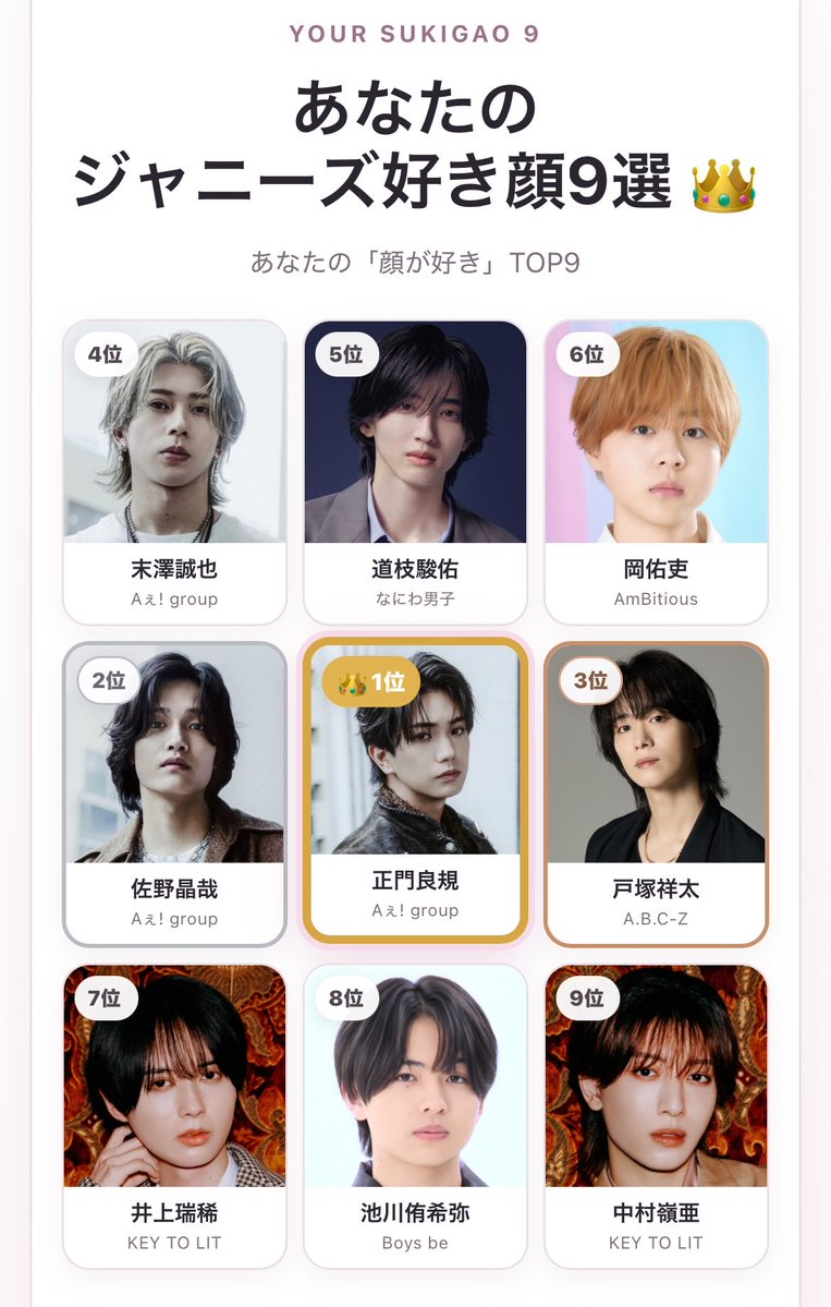 ycy84's tweet photo. 私の好きな顔９選はこちらでーす笑笑
サクサク選んで行ったらなんと正門さんでしたww https://t.co/6yLv1ECqpe