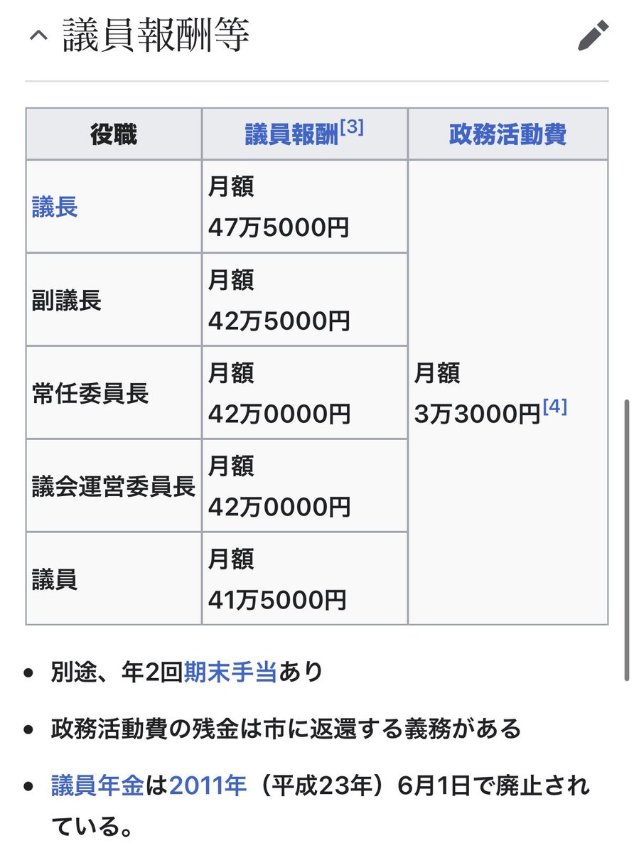 Asamifukutoshin's tweet photo. 980票で当選して月に40万円。 https://t.co/jskljpfBq6