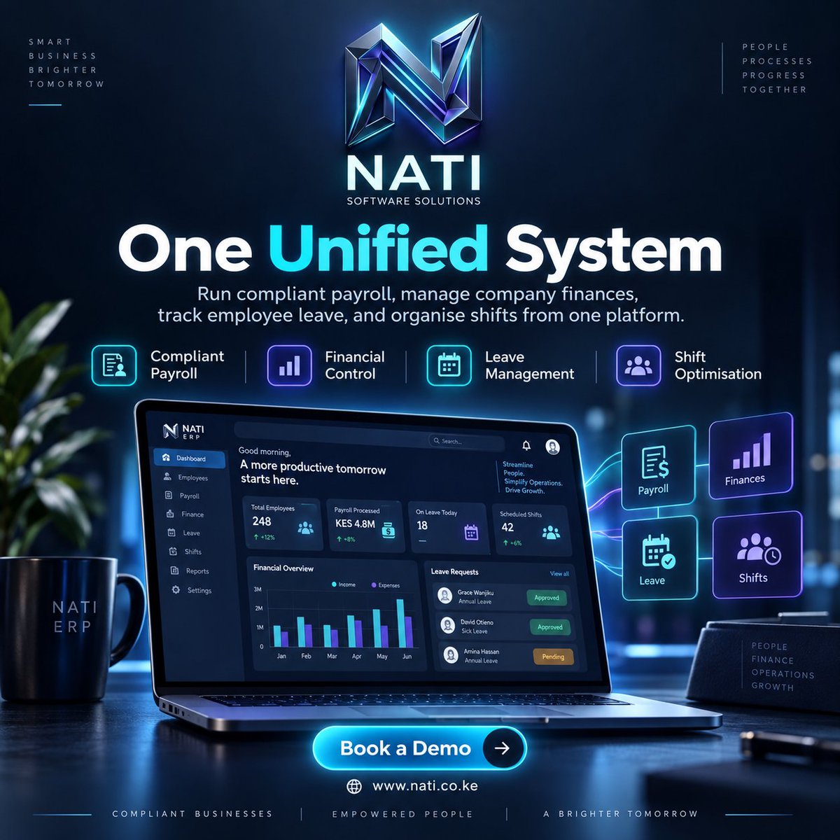 NATIERPke's tweet photo. Run compliant payroll, manage finances, handle employee leave, and organise shifts from one unified system. NATI ERP gives your business clearer control and visibility. 🌐 https://t.co/D5gr3iDjLU #NATIERP #BusinessManagement https://t.co/QMjmVMib5F