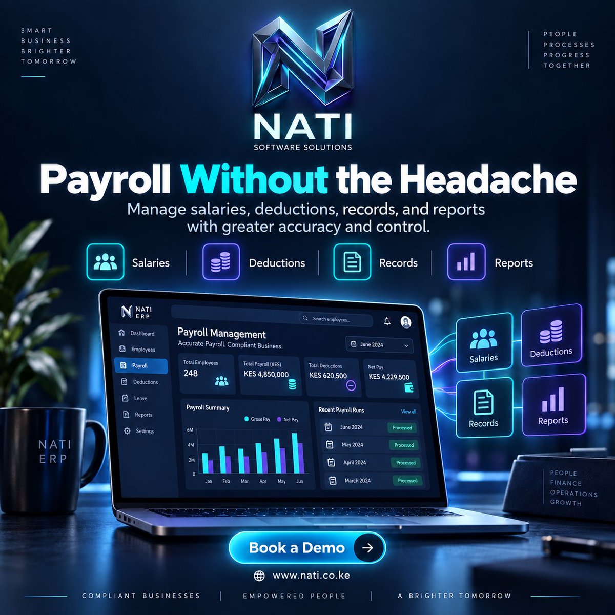 NATIERPke's tweet photo. Manage salaries, deductions, payroll records, payment history, and reports in one system. NATI ERP helps make payroll more structured and easier to control. 🌐 https://t.co/D5gr3iDjLU #PayrollManagement #NATIERP https://t.co/IlAvmk54zQ