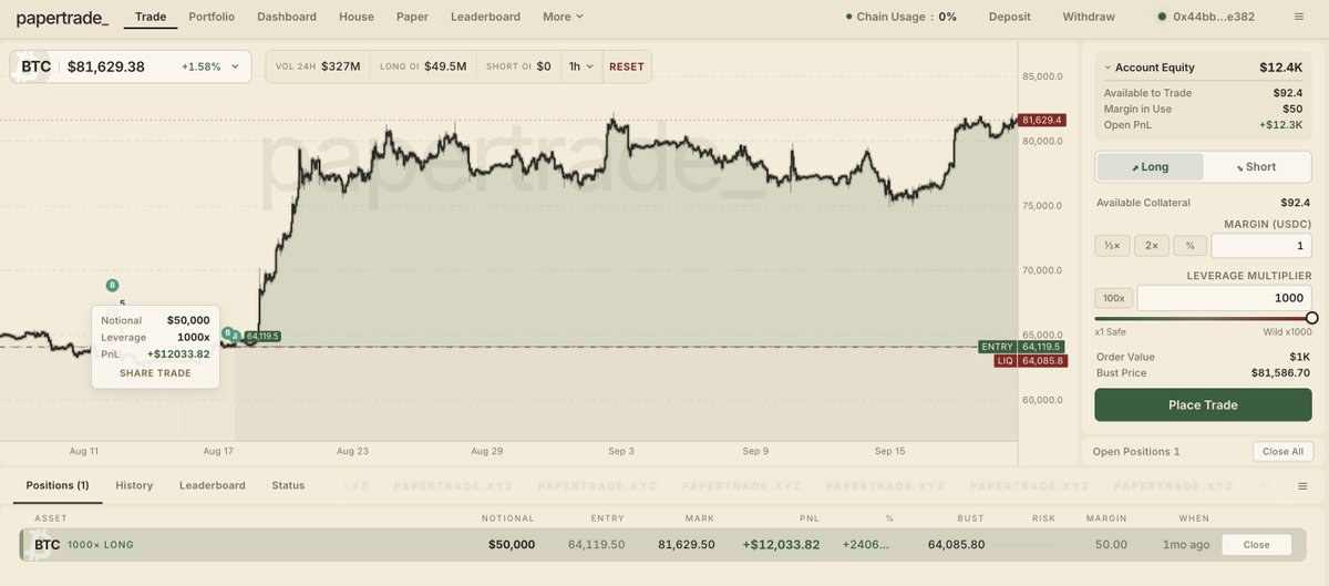 papertrade_xyz's tweet photo. this could be you soon https://t.co/qH7wbh6QTB