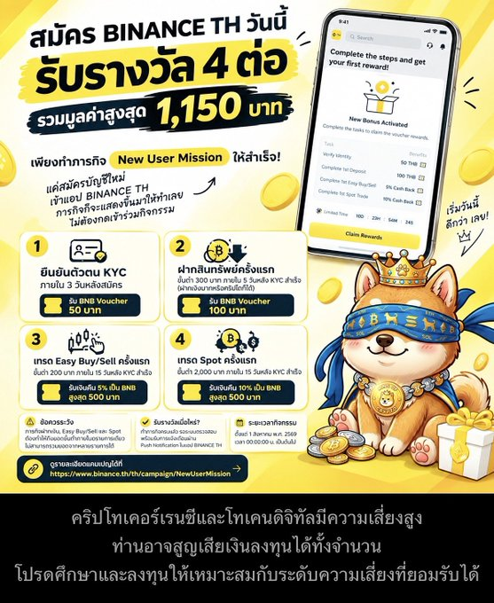 krishnagraphy's tweet photo. ขอฝากงานดีๆคับ https://t.co/WkHQJFN2Aj