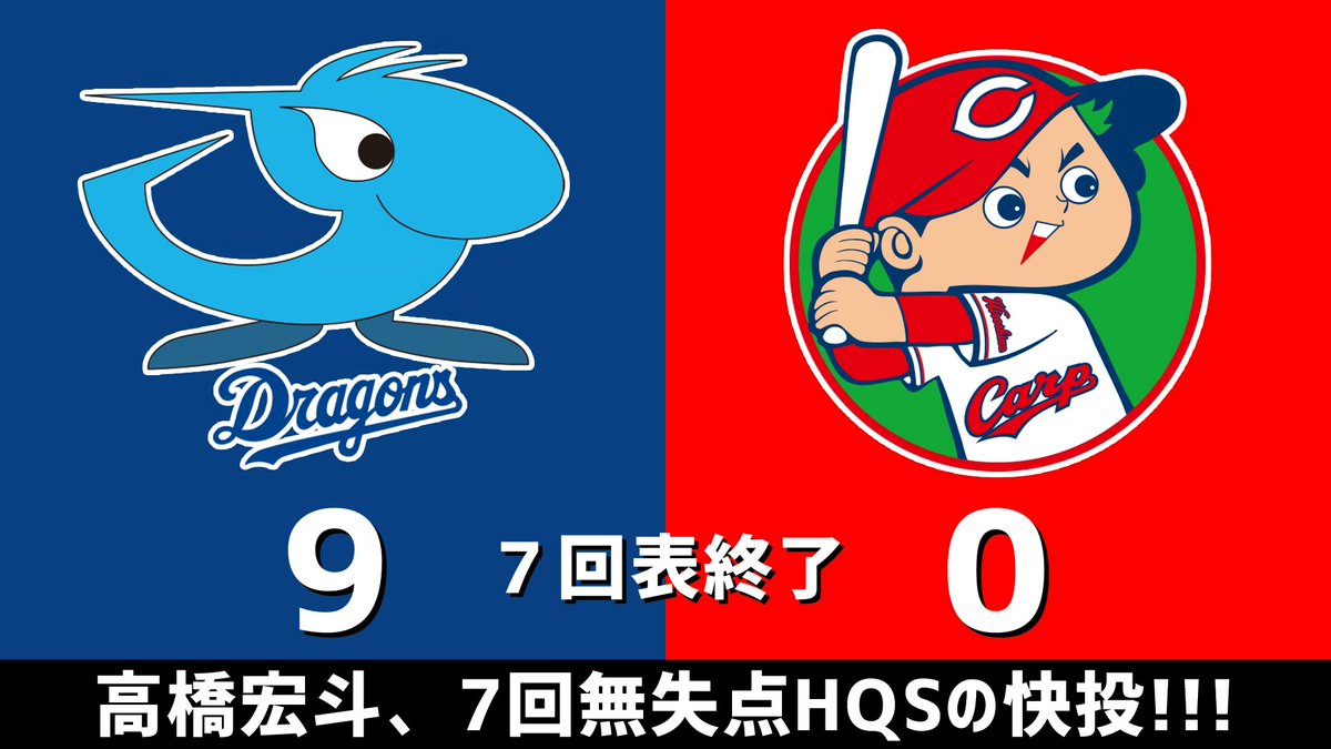 gnomotoke's tweet photo. セ・リーグ公式戦 中日vs.広島 2026.09.21
7回表終了 高橋宏斗、7回無失点HQSの快投！！！

中日ドラゴンズ、9点リードです #dragons #中日ドラゴンズ

【全打席結果はこちらから】
⇒ https://t.co/GDwB8mngwP https://t.co/Ce5hE1eTz9