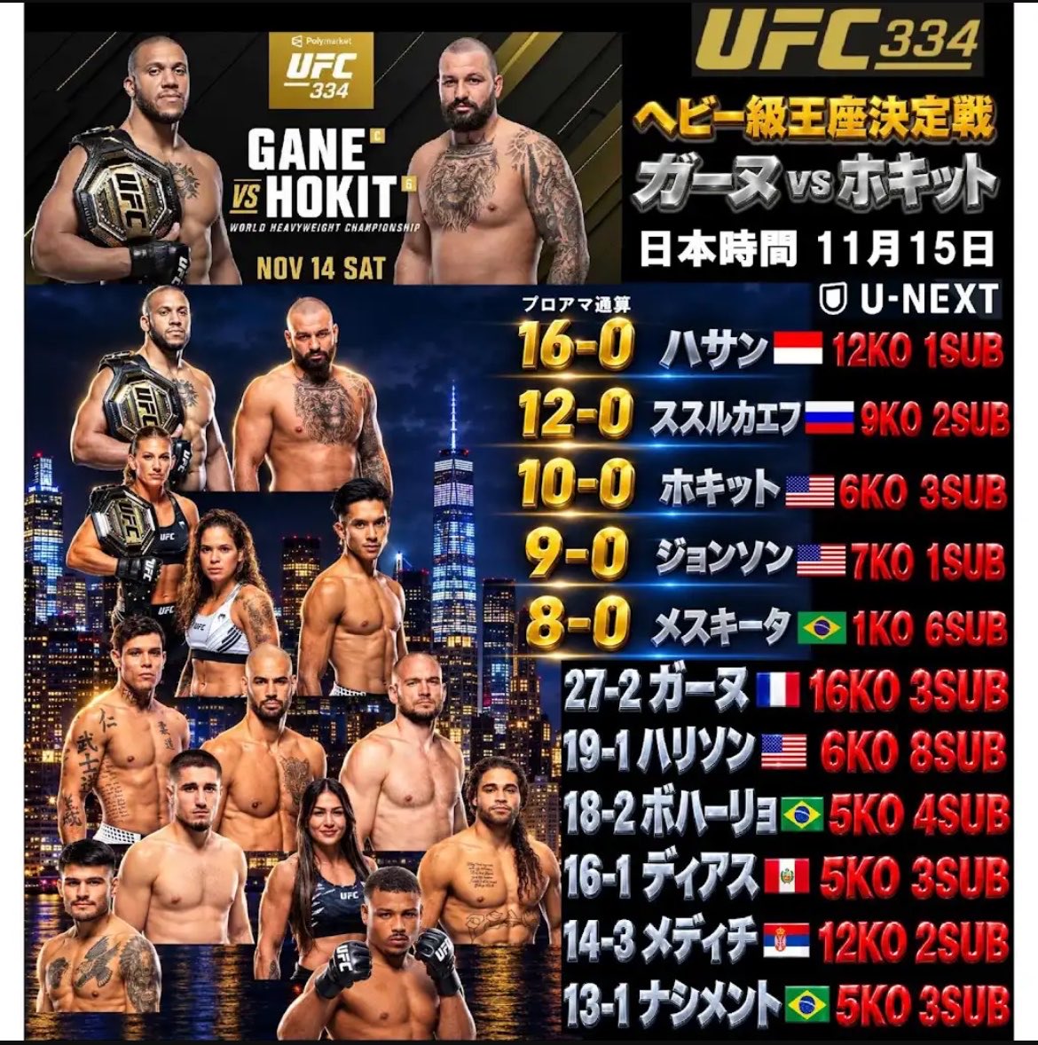 KogoMMA's tweet photo. 戦績あんま見てなかったけど12月のナンバーシリーズ出場選手の戦績えぐいな(プロアマ戦績だからちょっと盛られてるし全員の戦績出てる訳では無いけど) https://t.co/4AGHzkAGS4
