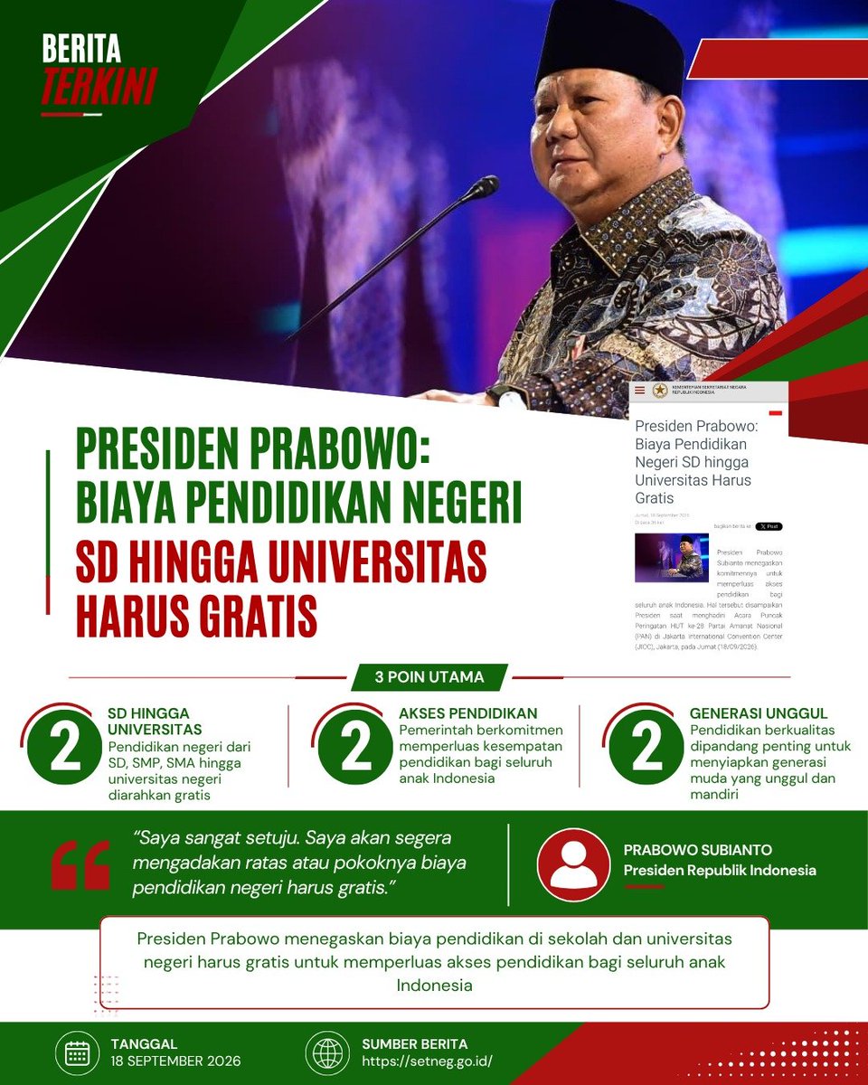 _Gundalla_'s tweet photo. Kerja gigih merupakan motor penggerak pembangunan. Tak kenal lelah, tak mudah menyerah, selalu berinovasi dan membenahi diri demi kemajuan bangsa Indonesia.

Bertumbuh Menuju Sejahtera https://t.co/GiXNdedh98