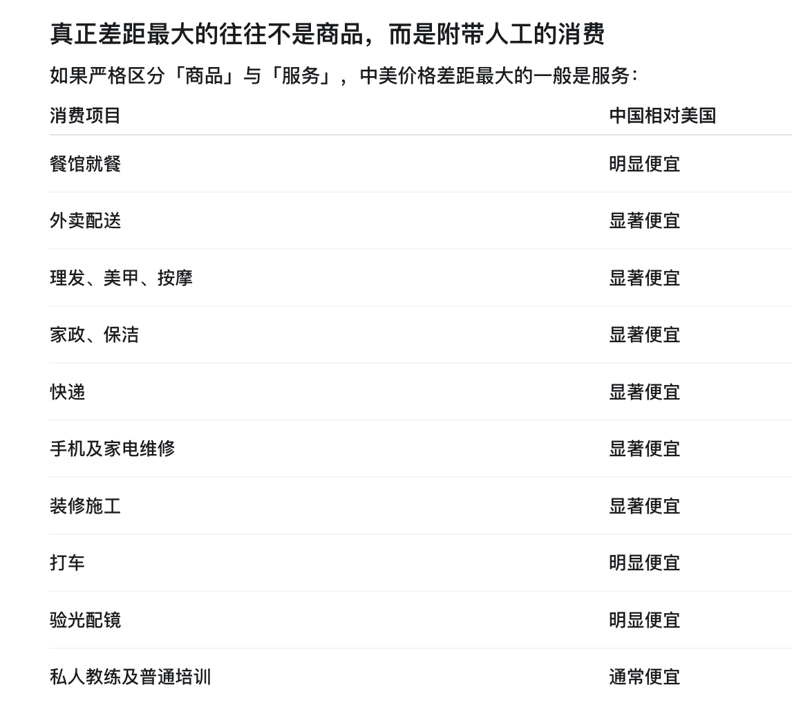 Fenng 的图片 1