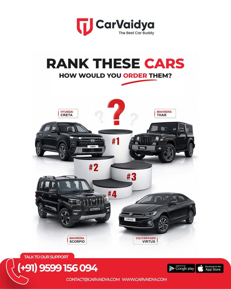 EndaLuryefq's tweet photo. Rank these four—no wrong answers. Hyundai Creta, Mahindra Thar, Mahindra Scorpio, or Volkswagen Virtus? Comment using only numbers: 3 > 1 > 4 > 2. Which one will be the community favorite? https://t.co/ZdvhIOzRsQ
