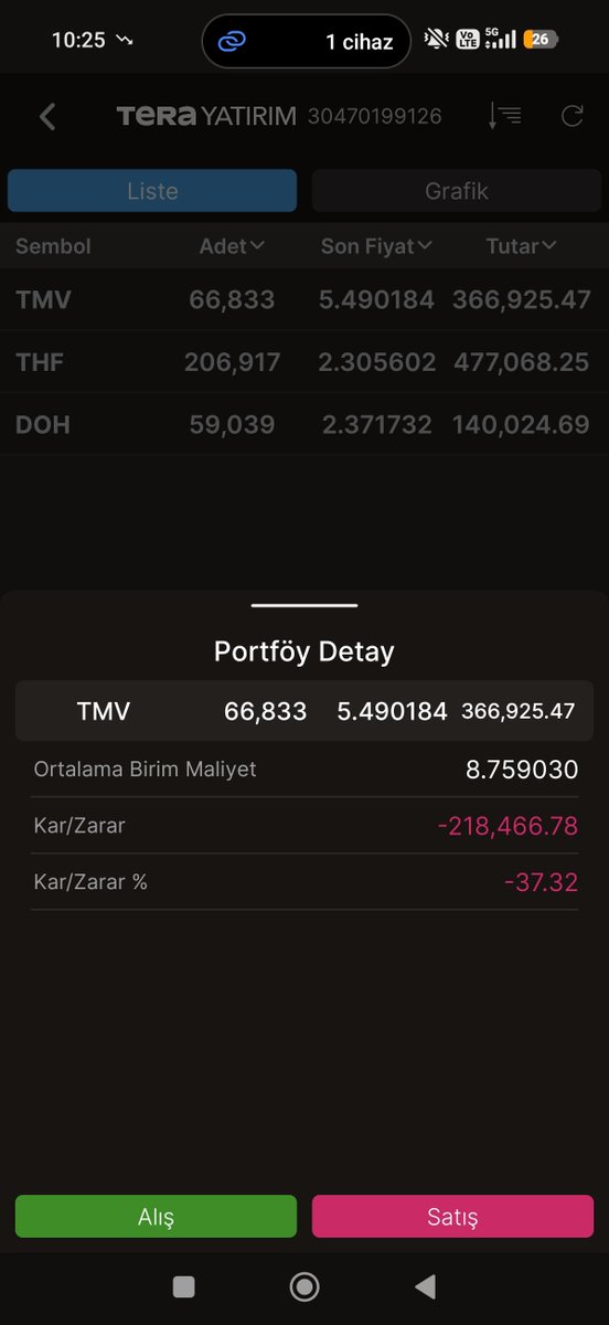 ataberkinvest's tweet photo. 17’sinde verdiğimiz TMV satış emrinde 2 günlük valör süresi doldu, ertesi günün eksisi yansıdı ve işlemimiz tamamlandı! Valörü bitmiş fondan sonraki günlerin eksi getirisini kesemezsiniz!

Zaten 1 haftadır Tera Trader’dan paramızı çekemiyoruz, bir de üstüne bu! Sisteminiz mi bozuk? " Derhal düzeltme ve açıklama bekliyoruz! @spkgovtr @Takasbank @terayatirim #TMV