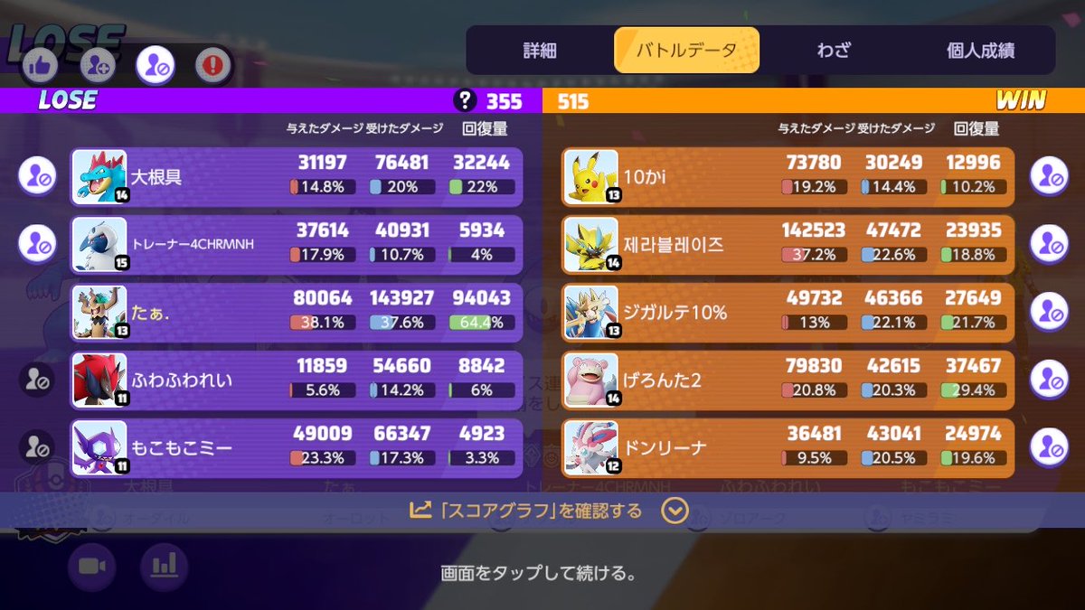 ta__aa__a's tweet photo. オーロット時代きてます
負けましたが https://t.co/wsdex1jVsi