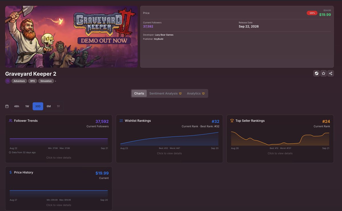 ValueRegis tweet picture