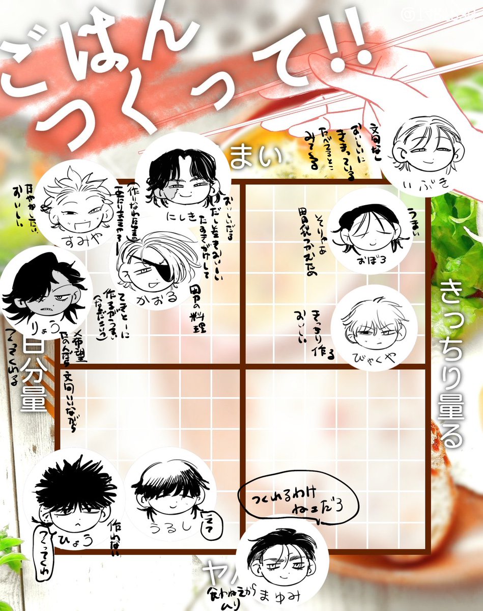 sui__6527's tweet photo. 以前作った表に追加　本当に読みにくい https://t.co/hWfyiLdFGf