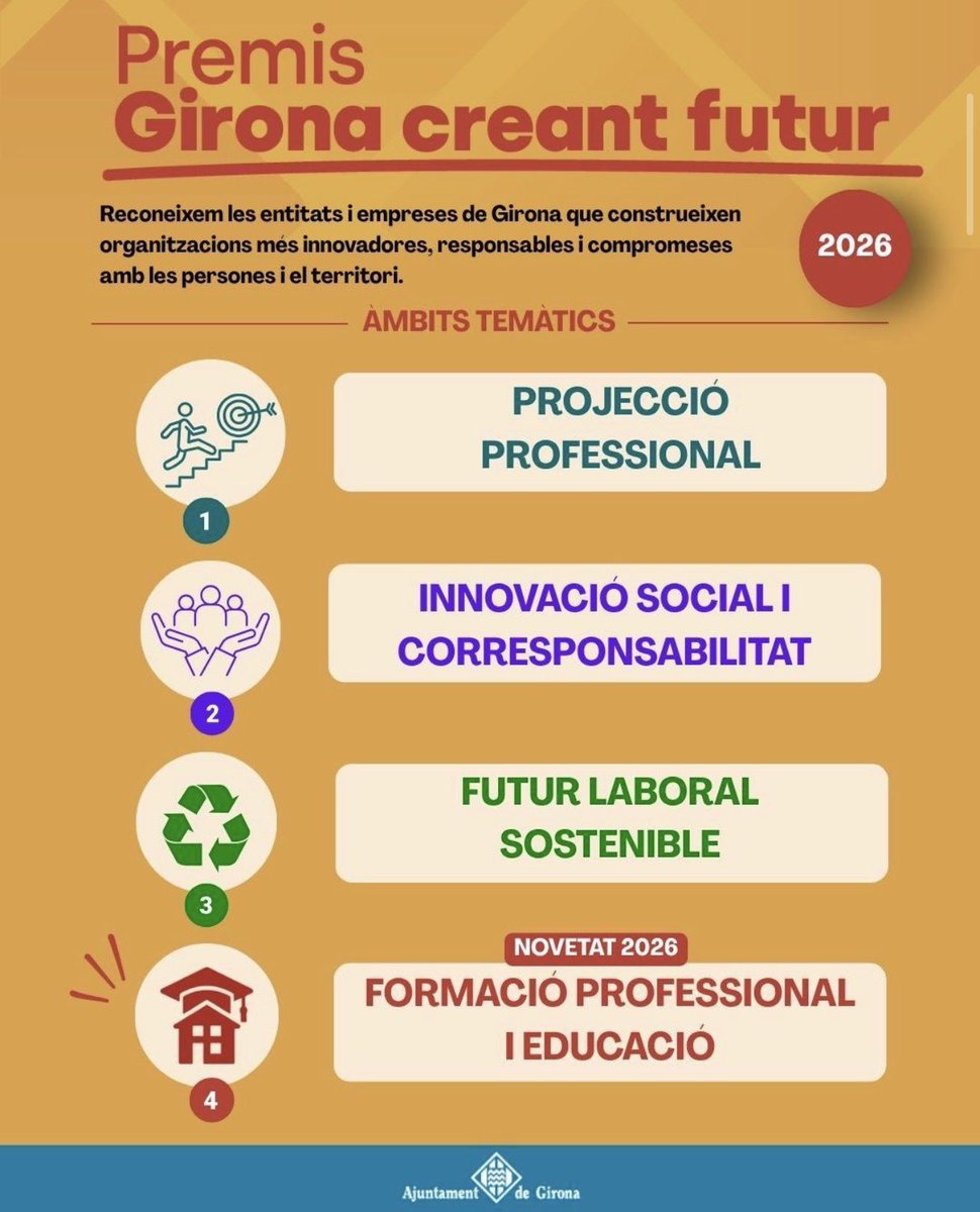 GironaCetig's tweet photo. 🏆 Els Premis Girona Creant Futur reconeixen iniciatives que impulsen el talent, la innovació social, la corresponsabilitat, la sostenibilitat i l’educació.

💡 Teniu un projecte en aquests àmbits? Presenteu la vostra candidatura!

📅 Fins al 25 de setembre.

#GironaCreantFutur #Girona #enginyersgi #premis