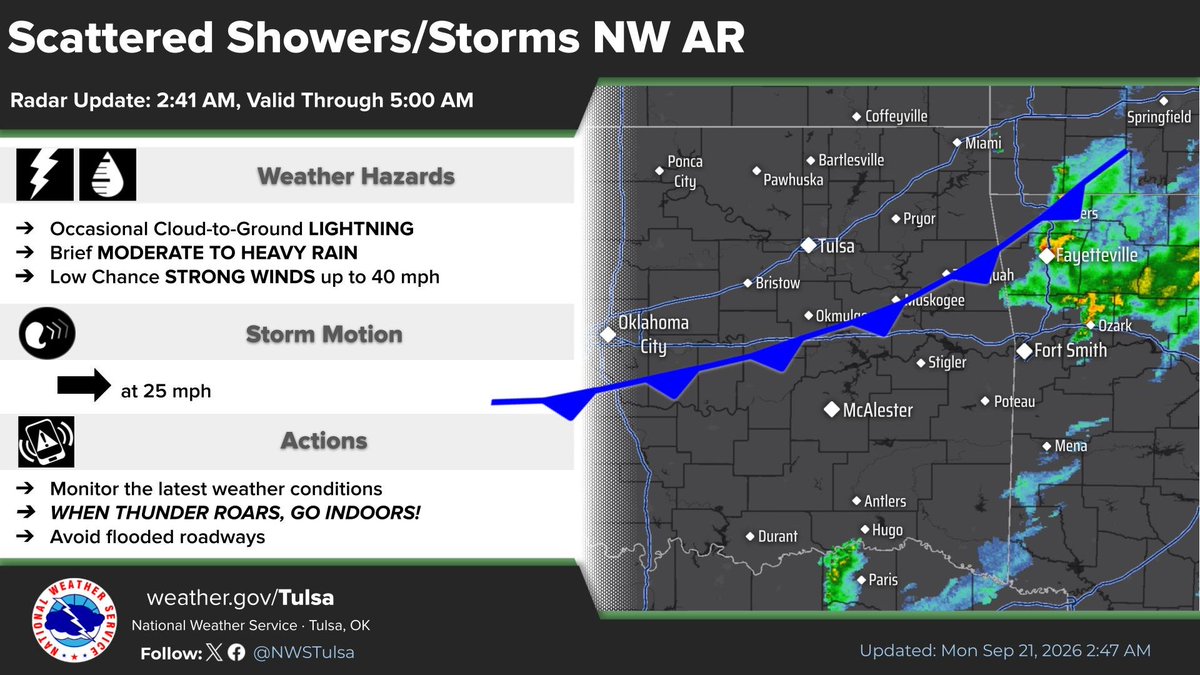 radar image showing showers and storms over NW AR along with some describing text on the left pane