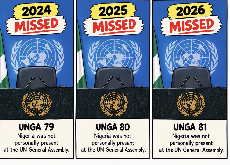 trigottista's tweet photo. Tinubu completes his hat trick in missing UNGA

Prolific Absentee https://t.co/0SNTogCbqY