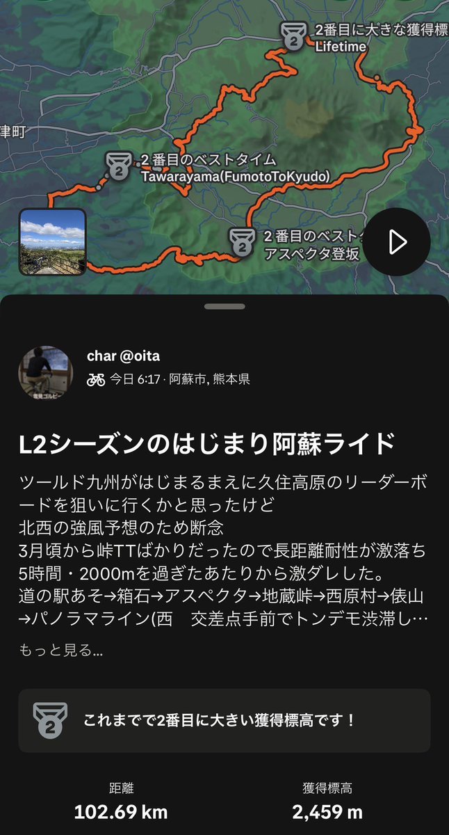 CharEternalLove's tweet photo. え…L2ってこんなにシンドかったっけ…？
(といいつつ獲得標高は銭チャレに続いて2位だったり)
復興する前に阿蘇はいっとかんとなーと思って行ったけど、阿蘇山上はクルマ多過ぎて渋滞の列が動いてなかったよ。
西原村はすごくよかった。来月くらい逆周りでグループライドしたいくらいだ😏 https://t.co/TVOnsWRheY