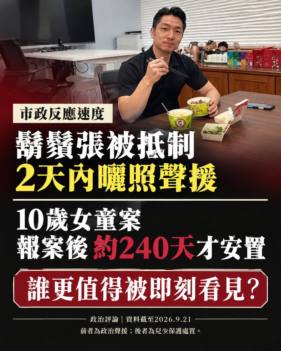 e2uta's tweet photo. 鬍鬚張被網友抵制，
蔣萬安兩天內就親自曬照聲。

10歲女童四度求助，
卻等了約240天才獲安置。

對政治盟友的滷���飯反應神速。

面對兒虐、食安、
砍樹與鼠患，
市府卻屢屢慢半拍。

原來能讓市長即刻出手的，
不是孩子與市民的安全，
而是一碗有政治味的滷肉飯。 https://t.co/B0ya4u3nXD