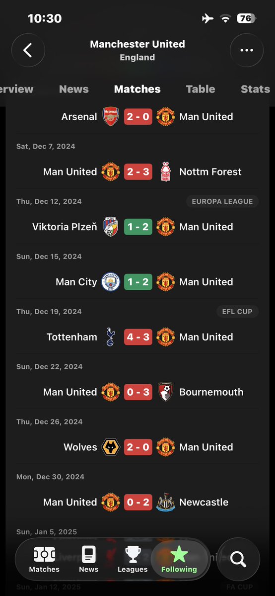 vickyvicky12589's tweet photo. @UtdMaI Indeed he was never a bad manager https://t.co/YAU9RHxAZi