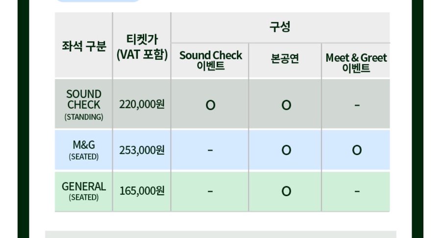 _bamcha's tweet photo. 스탠딩 전부 사첵해논 표독함에 할말이 없네 난 사첵 안봐도 된다고 156,000원에 스탠딩을 가고싶엇을 뿐인데..돌출,가격은 왜저러고..스탠딩이 사첵이면 몇시간을 서있어야 하는거야? https://t.co/SvZp1omShW