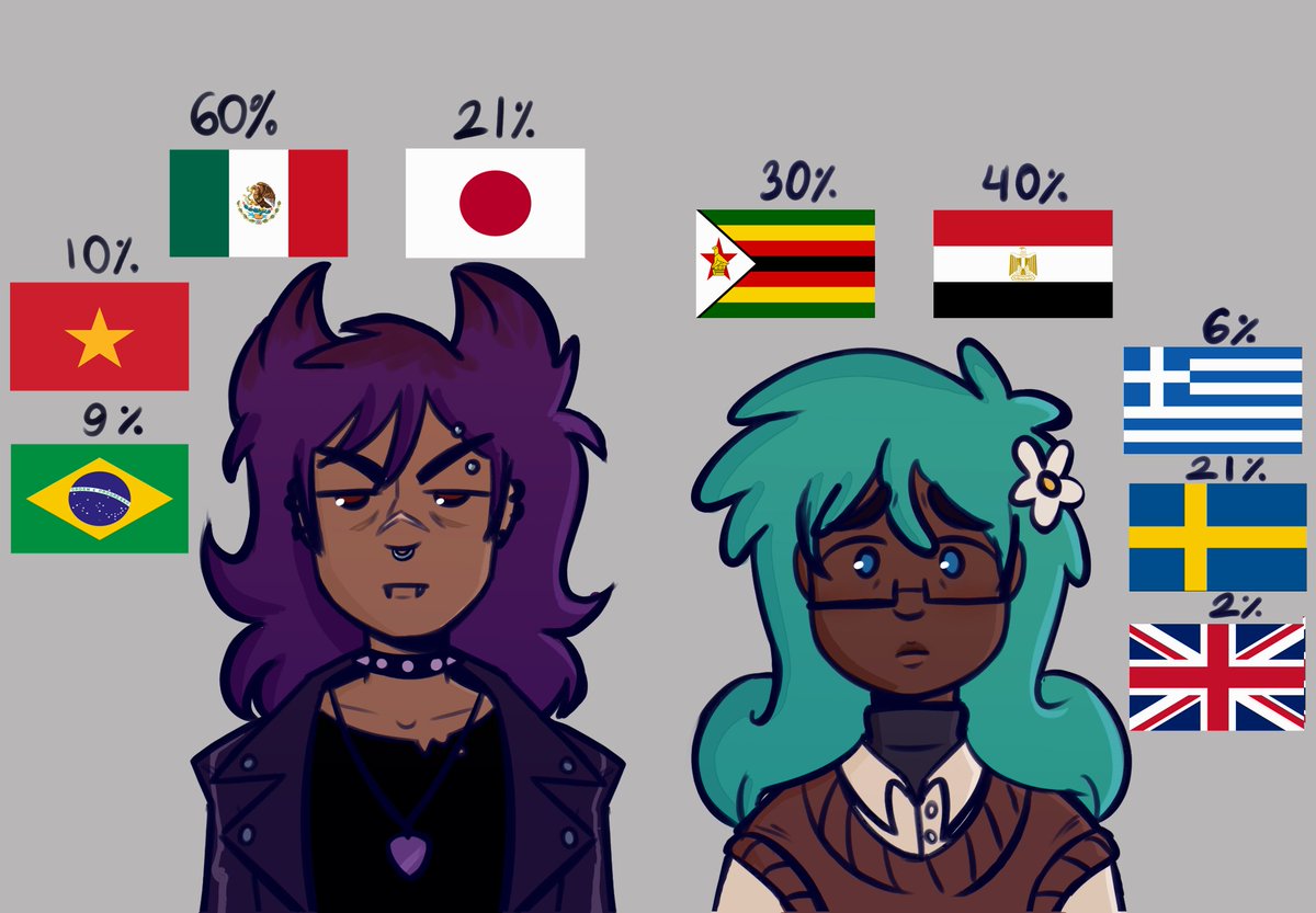SanyaDraw's tweet photo. Pikozont if they were humans instead of clones
#13cards #13kapt  #13карт #пикозонт #пикзонт #пик #зонтик https://t.co/9EpP9jDww4