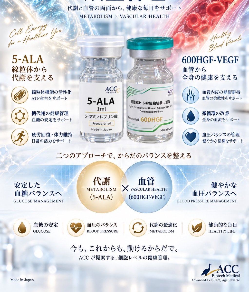 ACC_BioMedical's tweet photo. 5-ALA × 600HGF-VEGF
Supporting cellular energy, metabolic balance, vascular health, and healthy circulation.

METABOLISM × VASCULAR HEALTH
A smarter approach to everyday
#ACC #5ALA #600HGFVEGF #MetabolicHealth #VascularHealth #HealthyAging #Longevity https://t.co/8d4cipoEOy