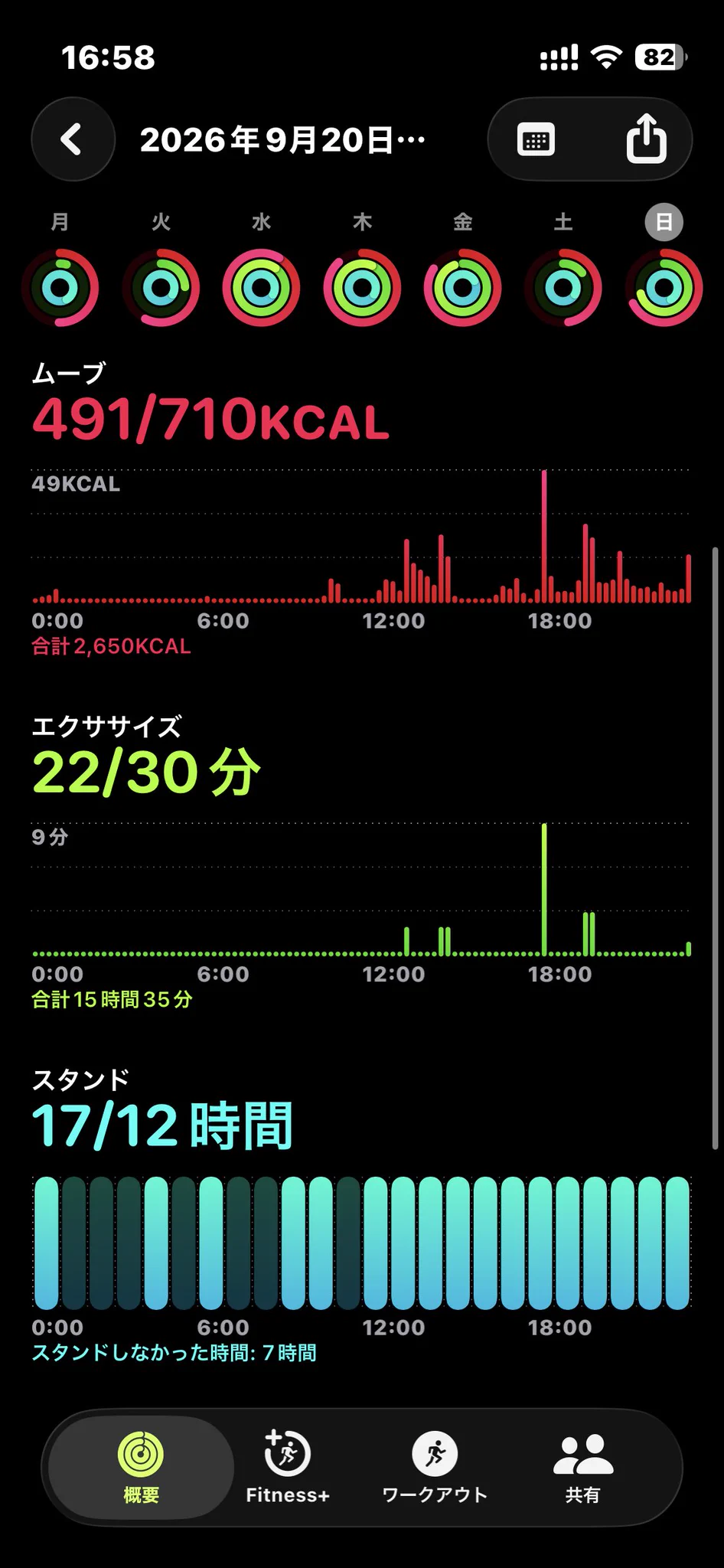 🦢お太り様 𝕏 🐤 on X: 