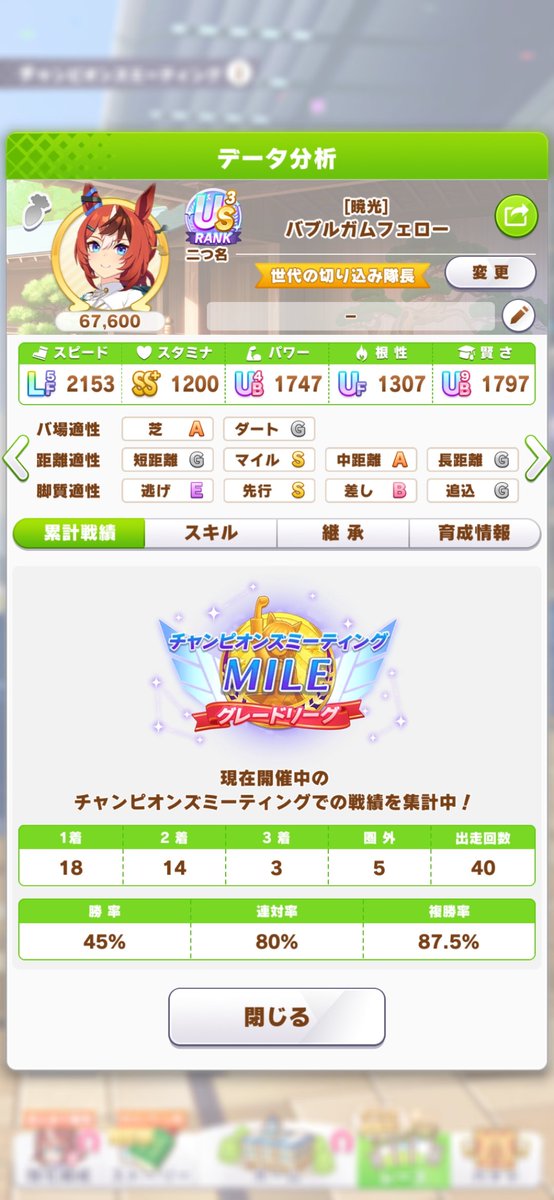 oregamorumotto's tweet photo. みんな！この時間ゴールデンタイムだ！
まさかの20連勝で行けたw
二次は40戦36勝でした～(*^o^)
ナイス時間！ https://t.co/DHEhTTC7hu