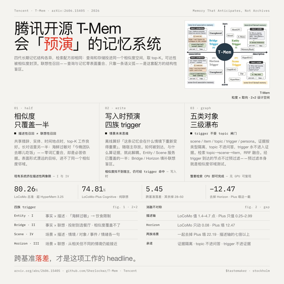 meng shao 的图片 1