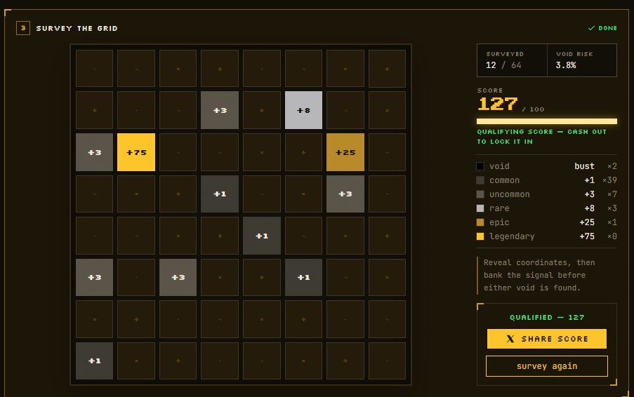 shier258's tweet photo. Pulled 127 points out of the sealed grid at @ZecMap_ before the void could rug me.

Beat that. https://t.co/WLVp3RDbWB https://t.co/BcWBVID6q7