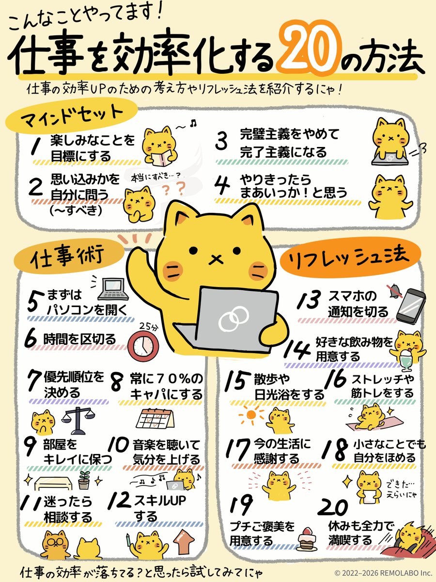 remolabo's tweet photo. 実は「がんばる」以外にも、できることはたくさんあるにゃ🐱 https://t.co/txM4JHEeHy