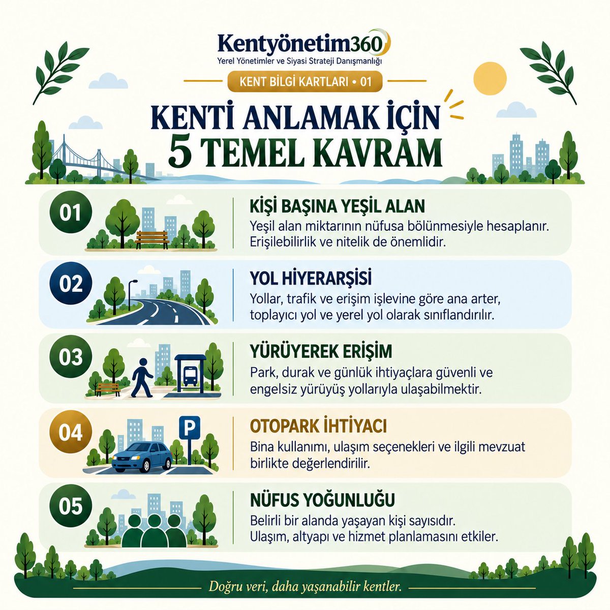 kentyonetim360's tweet photo. https://t.co/amselLzU9q