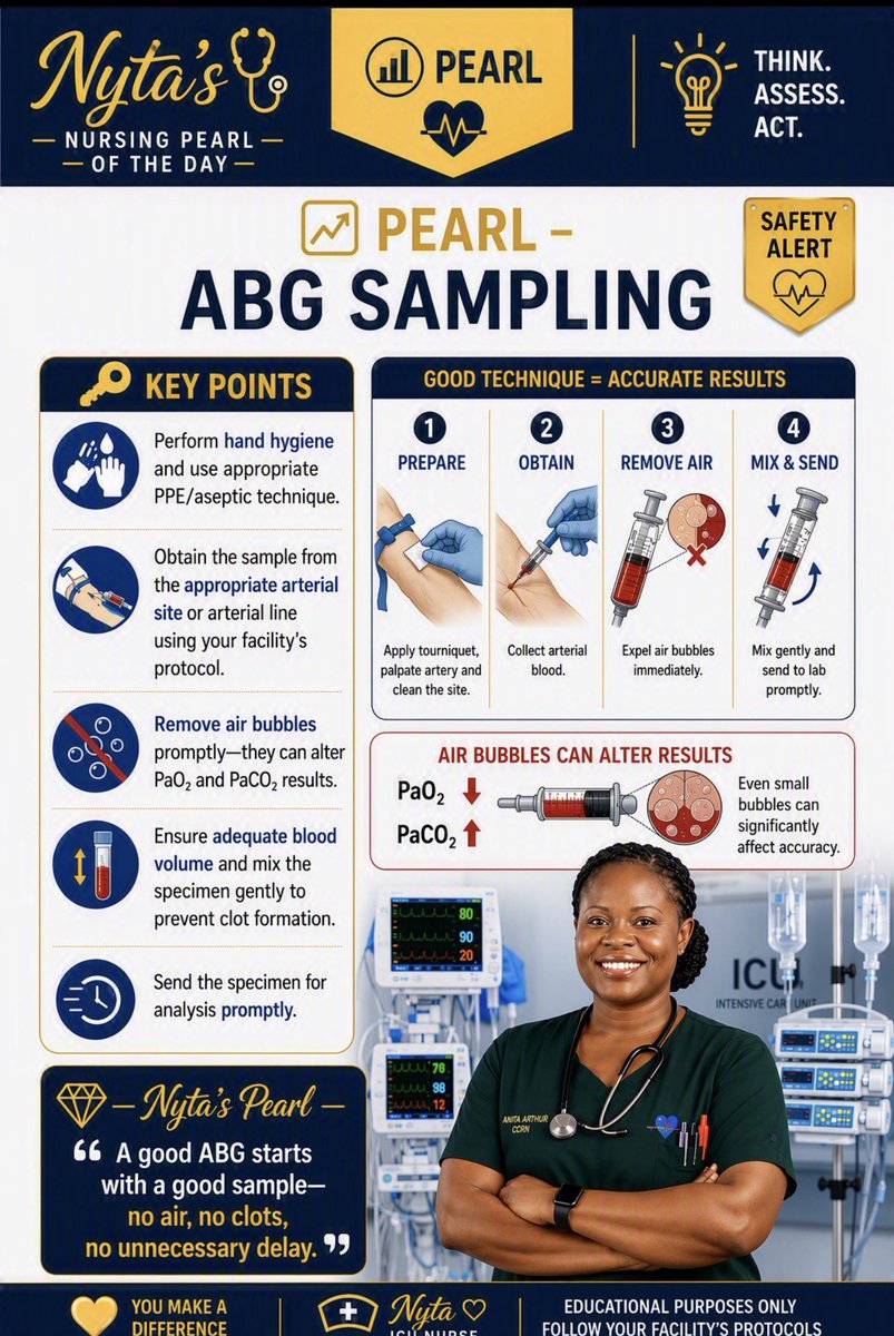 NytasPearls's tweet photo. 🩸 ABG SAMPLING MATTERS.

💎 Good interpretation starts with a good sample.

Clinical concepts that change bedside practice.
✨ One Pearl. Every Day.
💙 Think. Assess. Act.
🔖 Save this pearl. Pearl #042

#NytasNursingPearl #ABG #CriticalCareNursing #ICUNursing #NursingEducation https://t.co/kz96hgn5kE