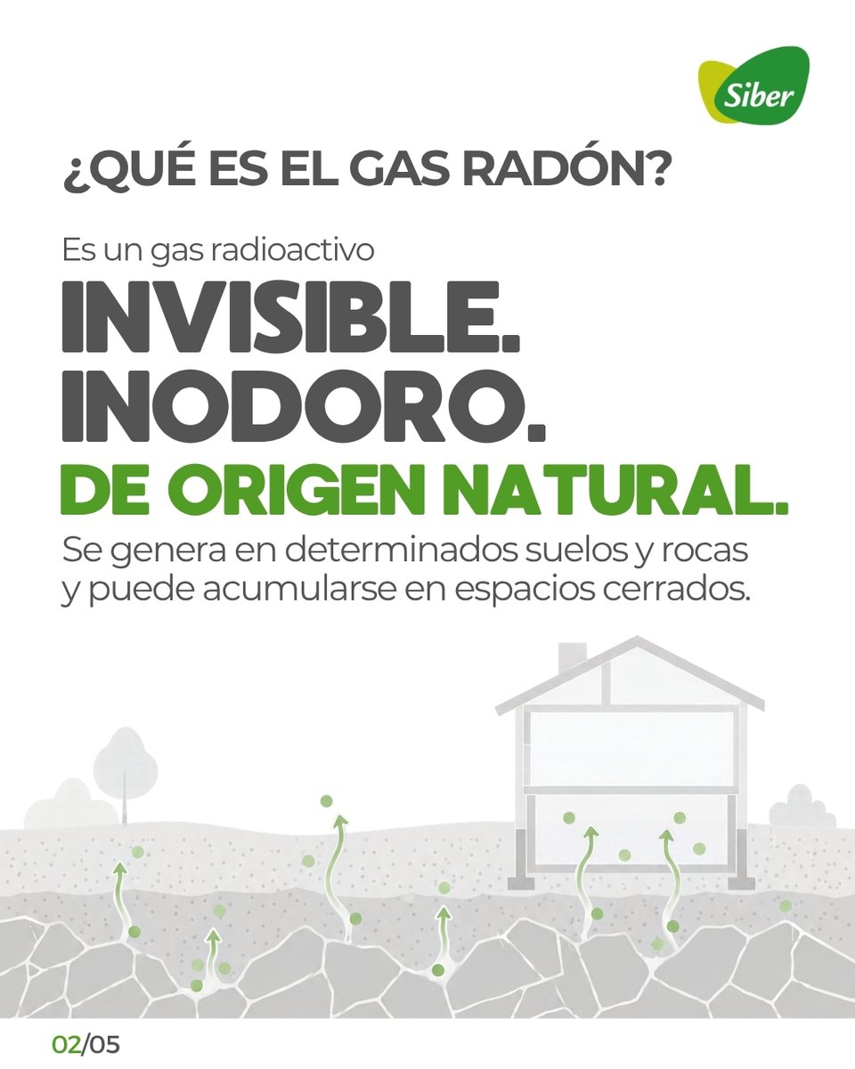Siber's tweet photo. El gas radón no se ve ni se huele, pero puede acumularse en sótanos, garajes y plantas en contacto con el terreno.

Medir es el primer paso. Ventilar y extraer el aire ayuda a reducir su concentración.

Más información: https://t.co/91yok0i3CP

#GasRadón #Siber https://t.co/LQ9YJQpzOP