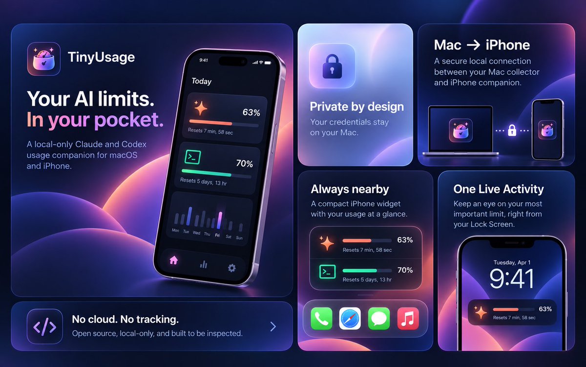 NicolasCharvoz's tweet photo. It’s available here : https://t.co/CwrdPu89Dt

Want to make it better? PRs welcome. 🚀 https://t.co/qyRGbtJN6p