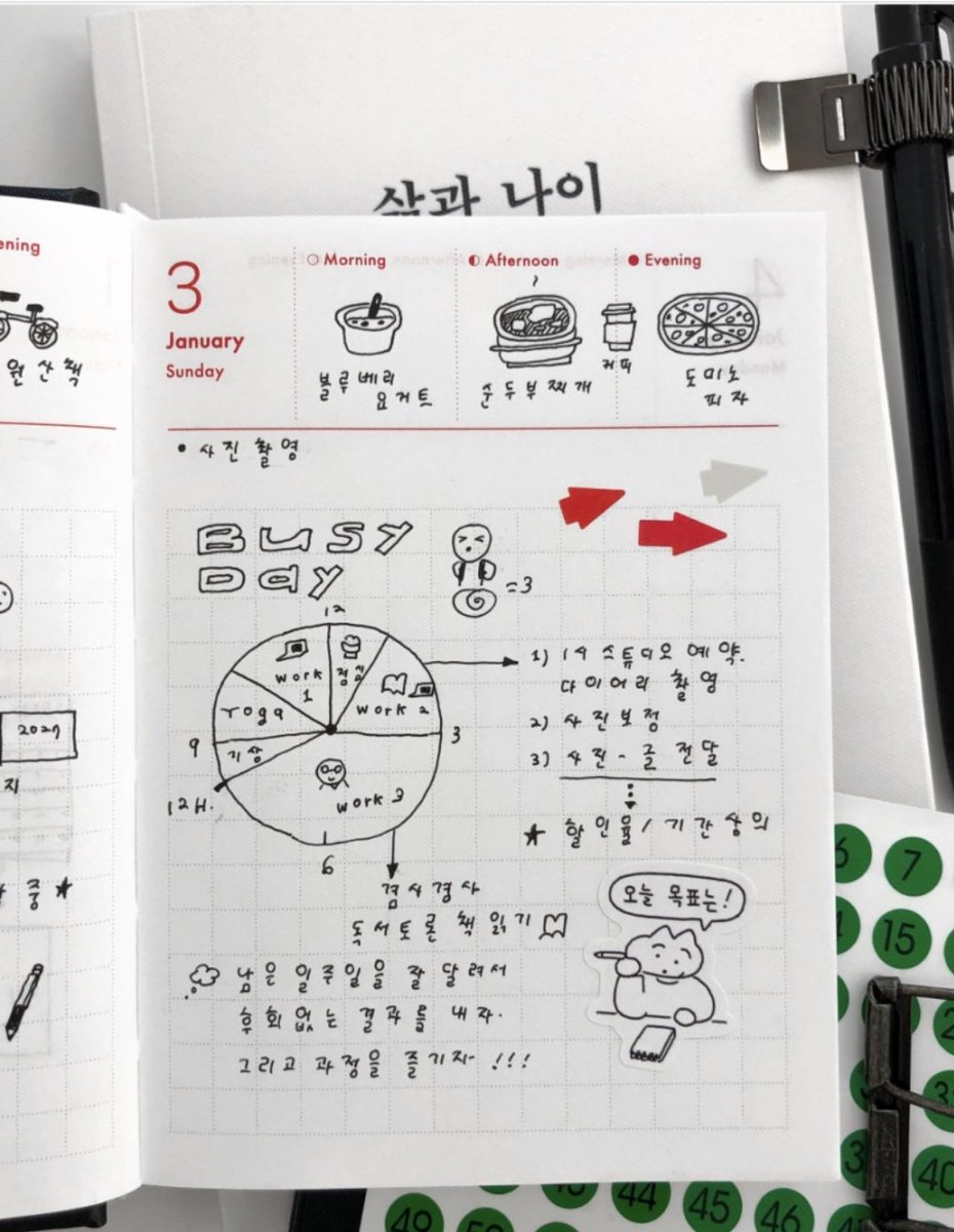 greenyeonh's tweet photo. 아 스퀘어로그 살말 너무 고민되
내지 레이아웃 이만큼 마음에 드는거 처음 봤는데 내가 데일리 한페이지 꽉꽉 잘 쓸 수 있을지 자신x https://t.co/YfCzRMMpdV